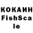 Канабис ГИДРОПОН ActuallyKen